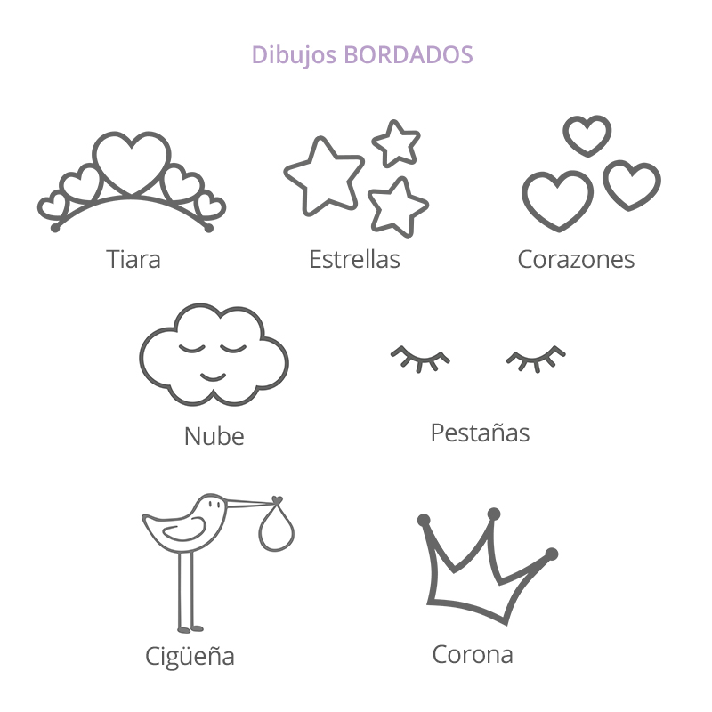 Manta Personalizada Celeste, con dibujo a elegir - Imagen 4