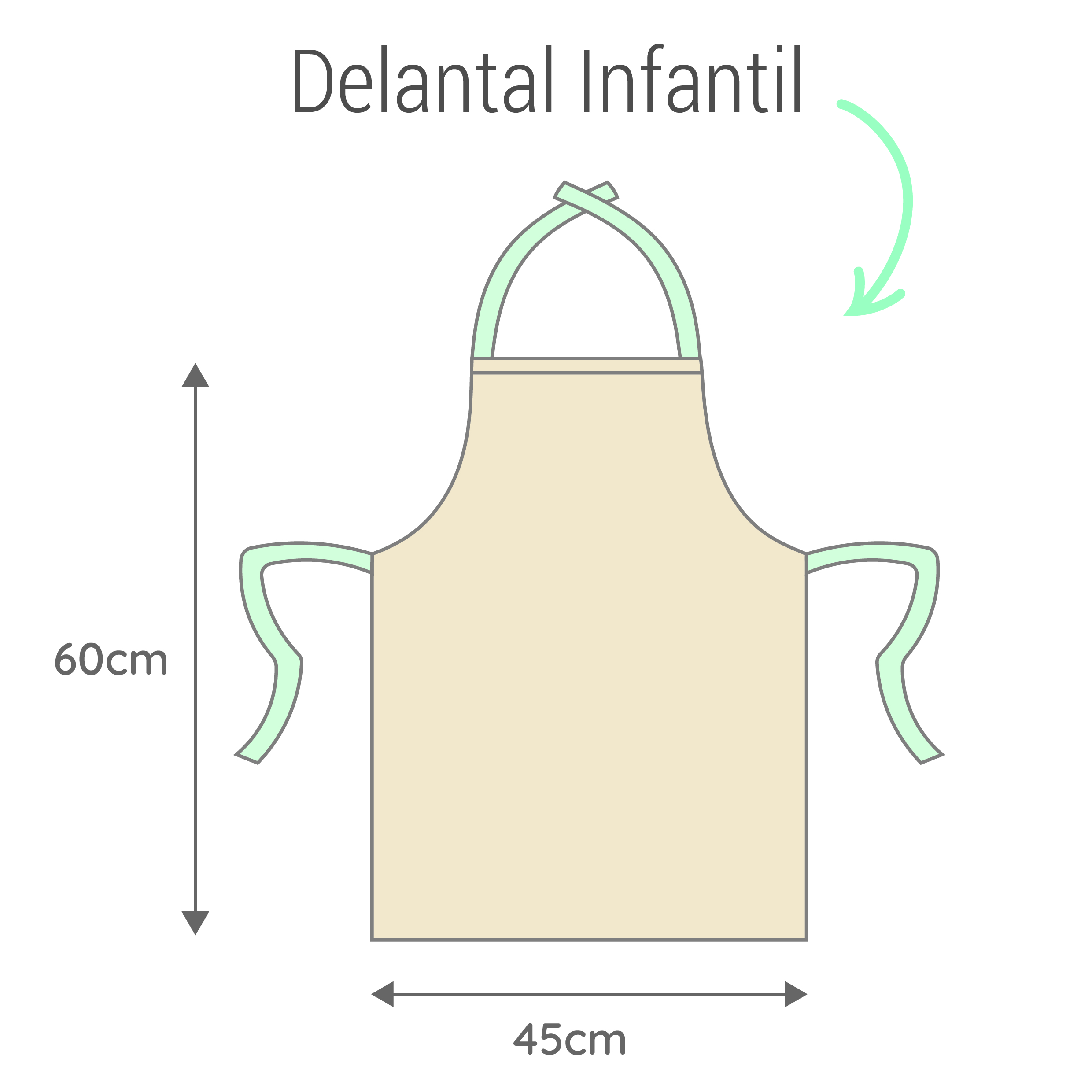 Pack Delantal Chef Mamá Mini chef menta personalizado 3 Delantal infantil, detalles y datos