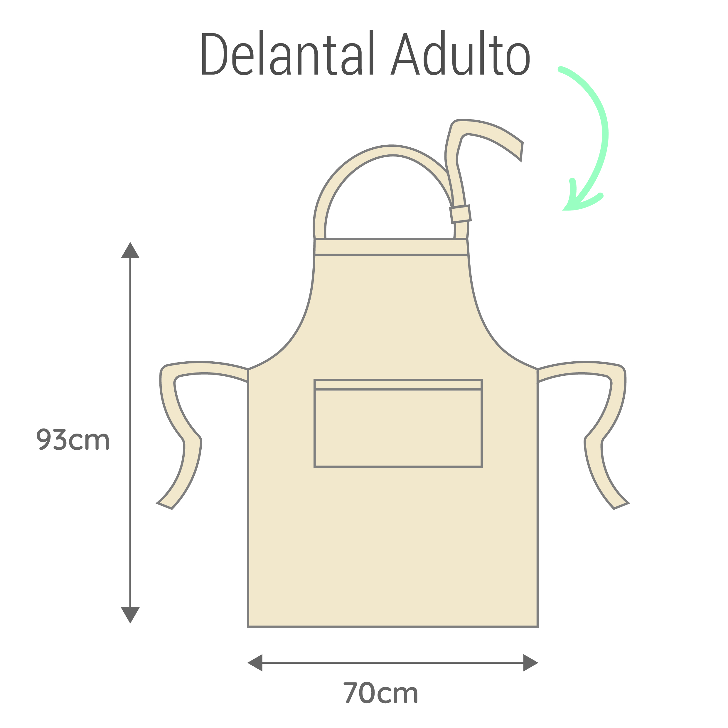 Pack Delantal Chef Mamá Mini chef menta personalizado 2 Delantal, infografía del delantal chef papá azul